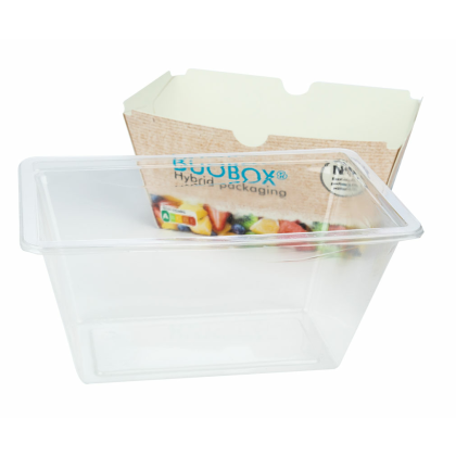 ANL Packaging Duobox ANL Packaging Duobox